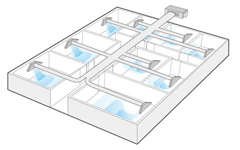 Schematic of Ducted Air Conditioning system.