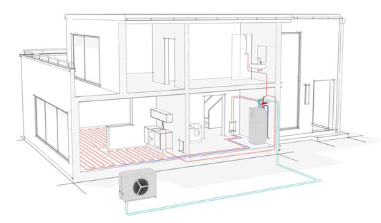 Schematic showing an underfloor hydronic heating and cooling system with a heat pump.