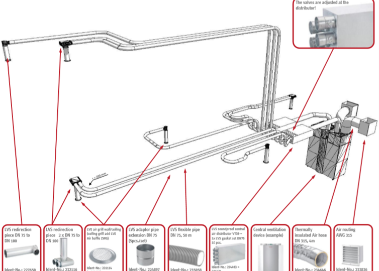 heat recovery ventilation
