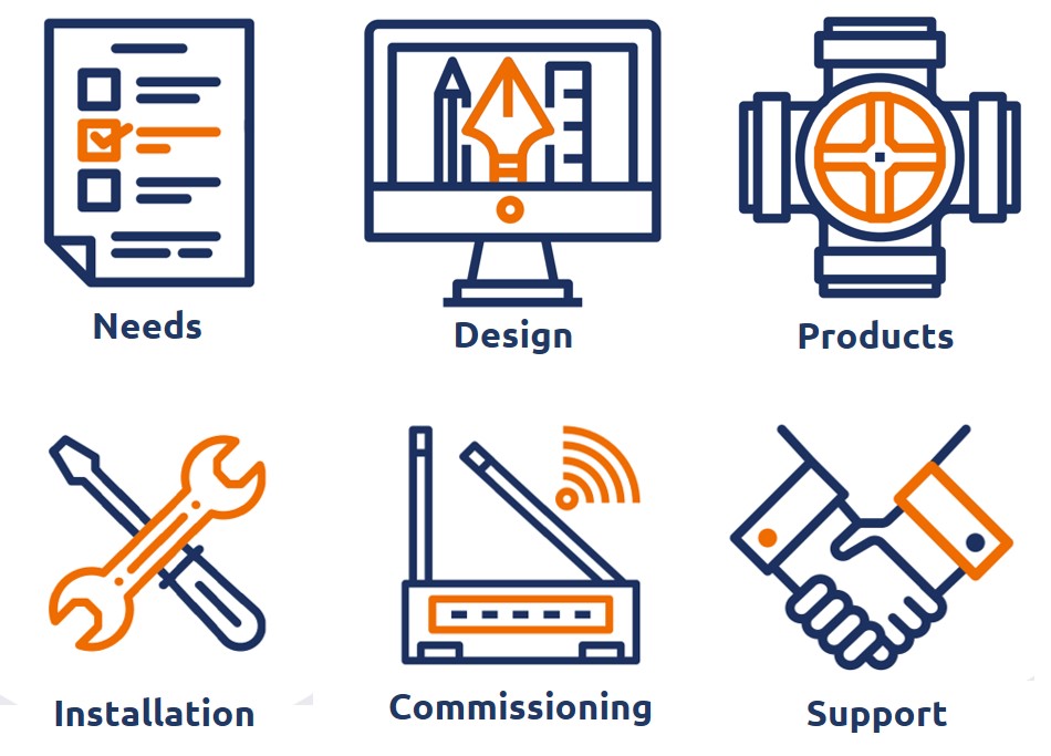 Contact Hydrosol for electric HVAC heating and cooling advice, installation, commissioning and support