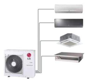 Image of LG Multi Split systems with single outdoor unit connected to multiple indoor units, various types available