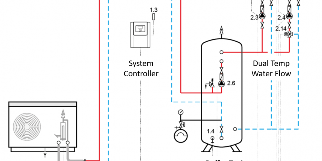 Schematic of Stiebel Eltron heat pump hydronic system with buffer tank