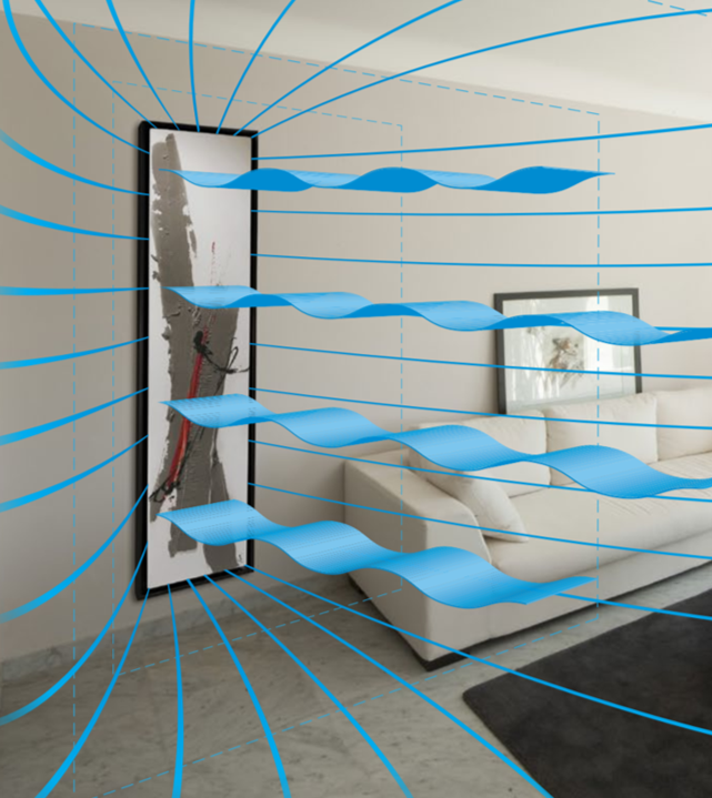 Cinier Greenor convector cooling visualisation