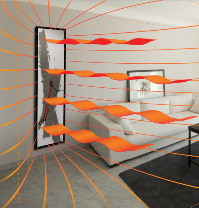 Visualisation of Cinier Greenor hydronic convector heating & cooling system