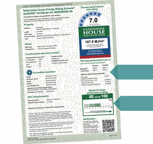 Image of NatHERS Energy Star Rating Certificate with Whole of Home