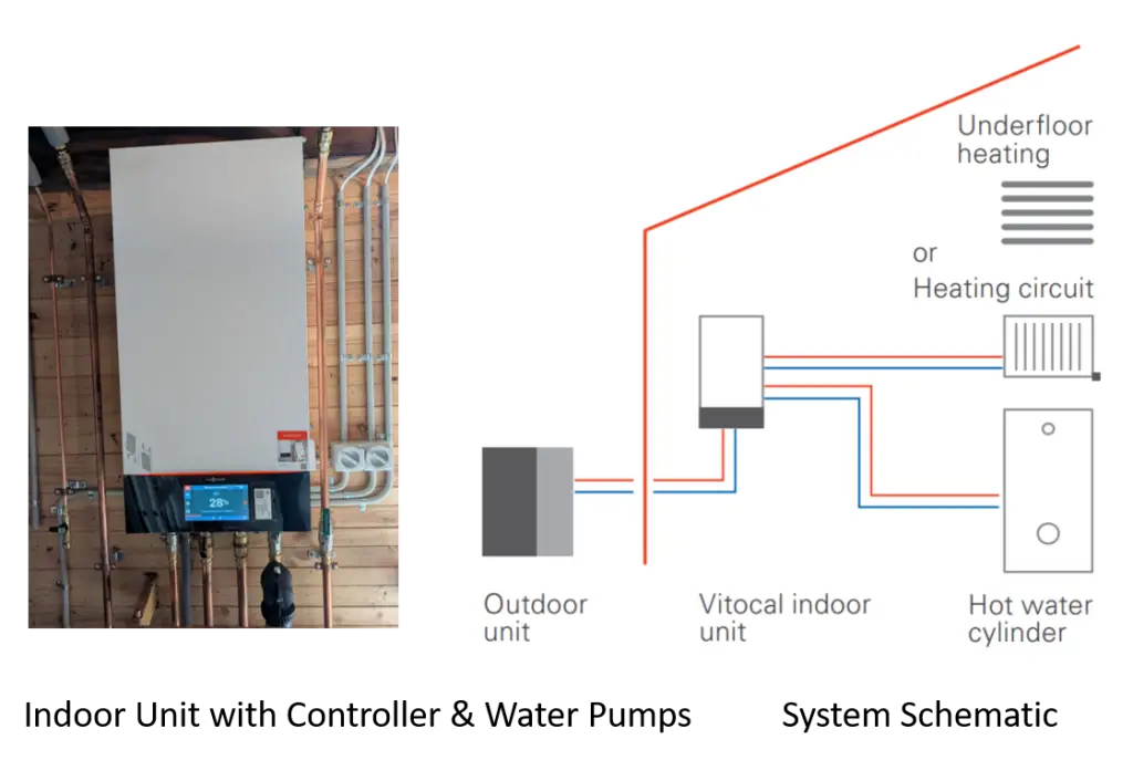 Image of Viessmann Vitocal 151-A System Schematic