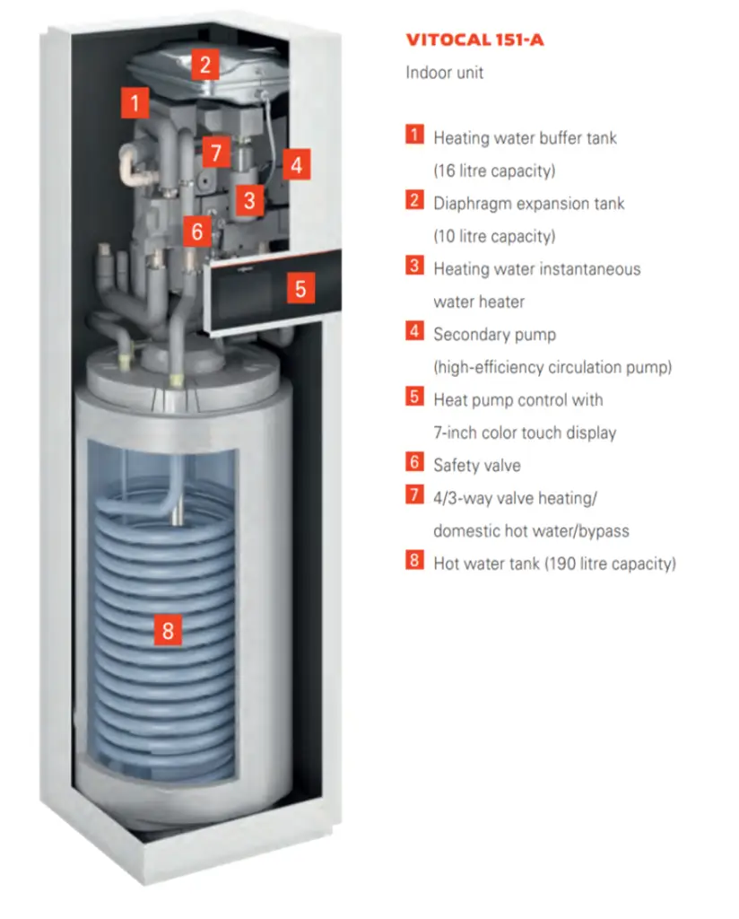 Image of Viessmann Vitocal 151-A hot water indoor unit